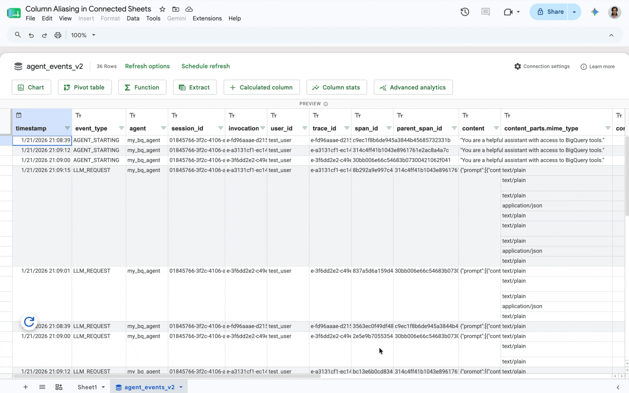Google Connected Sheets 观察项官方场景